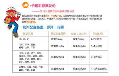 【2569厂家供应批发 耳环配件 饰品配件 耳环耳钉卡片 饰品配件】价格,厂家,图片,其他首饰辅料、配件,394条